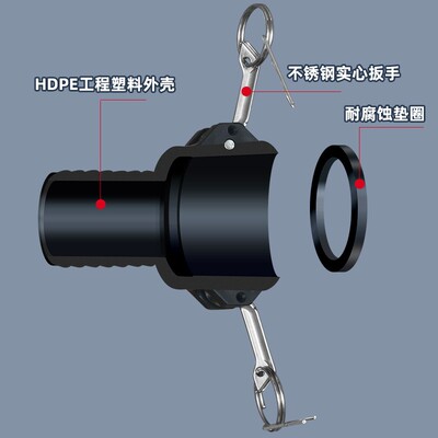 吨桶快接c200c型快速转接头阀门配件转2英寸1寸1.5英寸软管接头