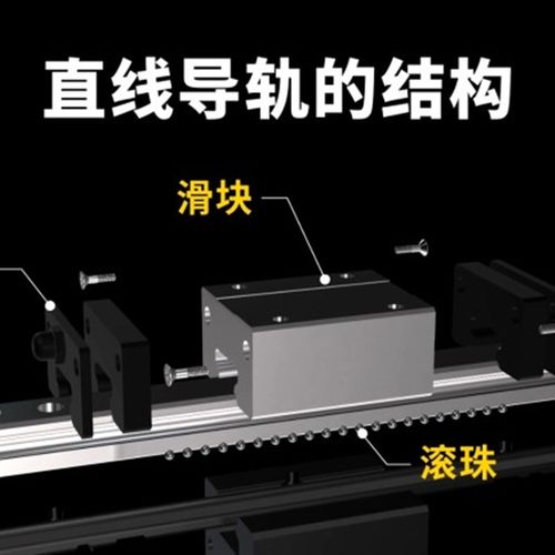 中载直线导轨C-SVR24-100/C-SVR24-160/220/280/340/400/460滑块