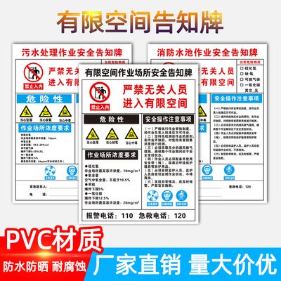 严禁无关人员进入有限空间安全警示牌告知卡危险标志牌安全标识牌