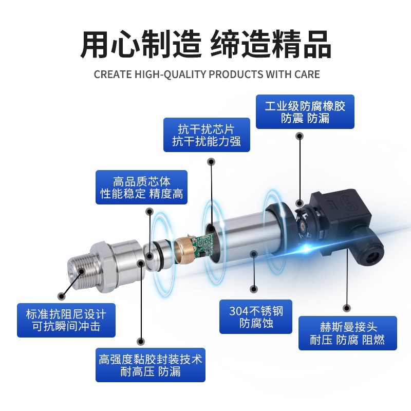 高精度扩散硅压力变送器 压力传感器 恒压供水 4-20mA小巧型负压