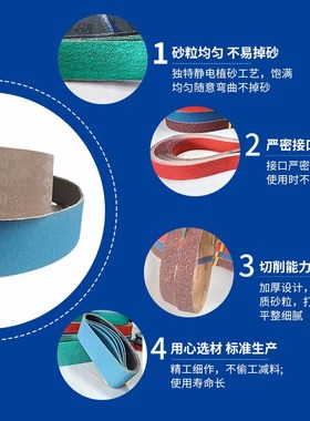 锆刚玉610*100砂带机金属不锈钢坡口机砂带圈打磨抛光Z陶瓷沙带条