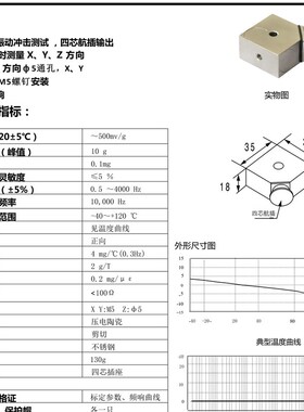 振臣ZC1002LS ICP/IEPE250g三轴加速度传感器 三向加速度传感器