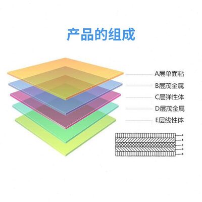 供应PE拉伸膜缠绕膜防尘托盘围绕防倒塌自粘五倍拉伸围膜pe膜