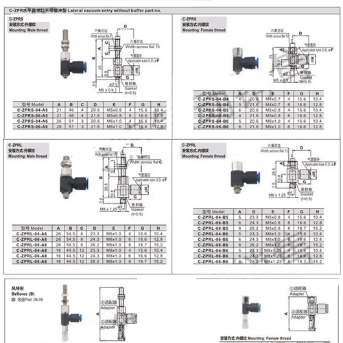 SMC真空吸盘水平真空口接管金具ZPR20/25/32/40/50UN/US-04/06-B5