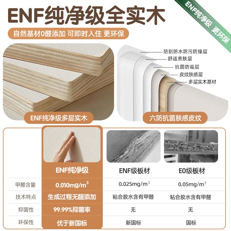 法式复古化妆桌斗柜书桌实木主卧美式大容量五斗柜化妆台一体白色