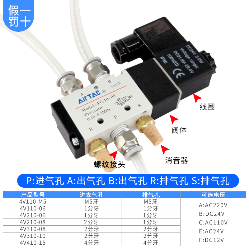 亚德客气动电磁阀 4V210-08 线圈控制阀220V换向阀24V电子气阀12V