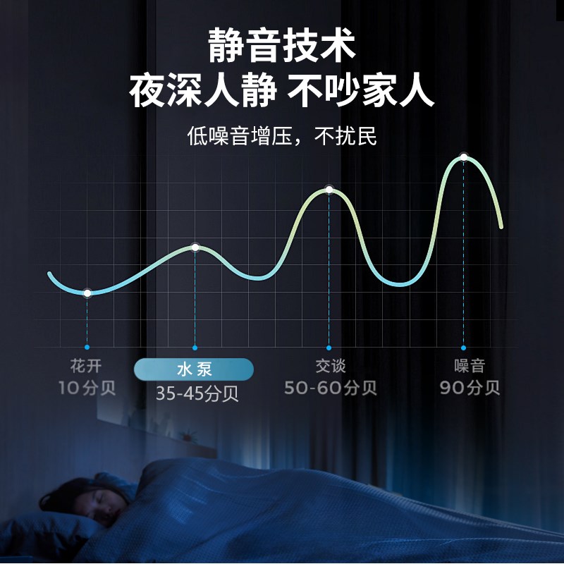 绿纳回水器热水循环增压泵一体机热水循环系统家用全屋增压零冷水