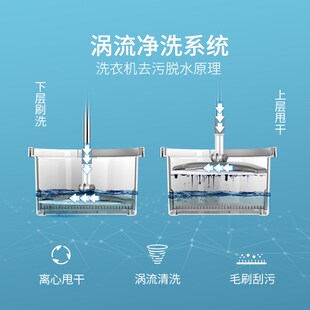 免手洗拖把带桶家用旋转通用杆墩布单桶拖布自动甩水懒人拖地神器