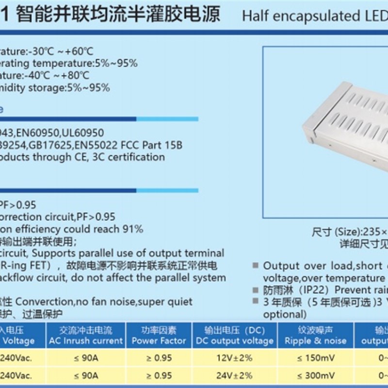 诚联电源400W12V智能并联均流半罐胶带PFC电源CL400-PAS1-12P