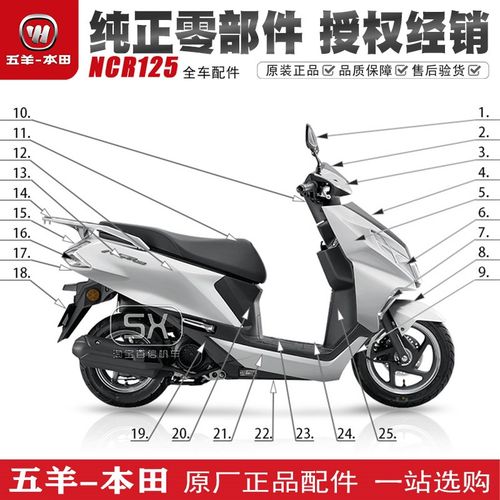 五羊本田NCR125全车配件外壳大灯护板前面板侧板边条护罩原装正品