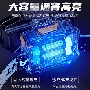 强光头灯2025新款 大泛光头戴式 强光超亮野外防水T散光大范围照明