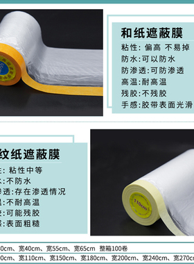闵泉油漆保护膜汽车喷漆家具装修纸遮蔽膜硅藻泥美纹纸和纸喷涂膜