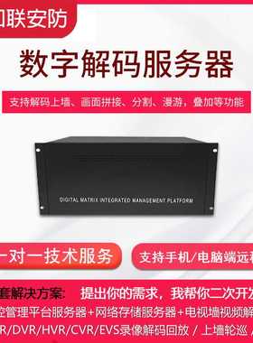 新款4k视频高清解码器 DS-6A01/6A12/6A16/6A20UD/6A04/6A08/6A10