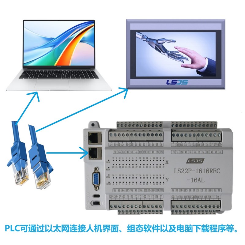 高精度称重可编程PLC控制器万能通道输入模拟量FX3U包装灌装配料