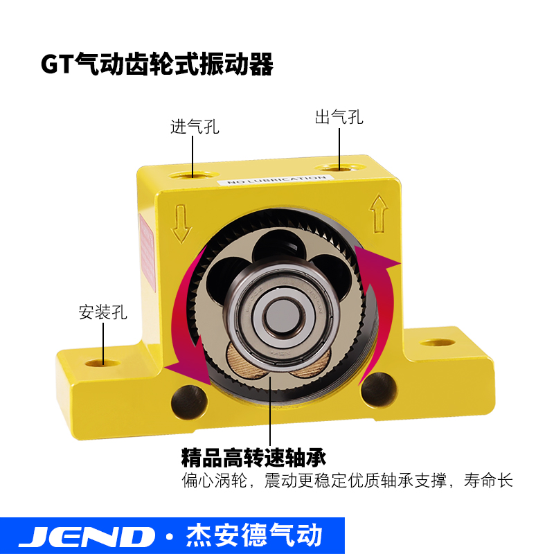 GT08气动锤GT10振动器GT40空气GT16震动器GT20工业GT30振荡器GT13