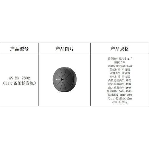 MBQ新款AS-MM-2802车载有源备胎炮自带功放低音炮汽车音响