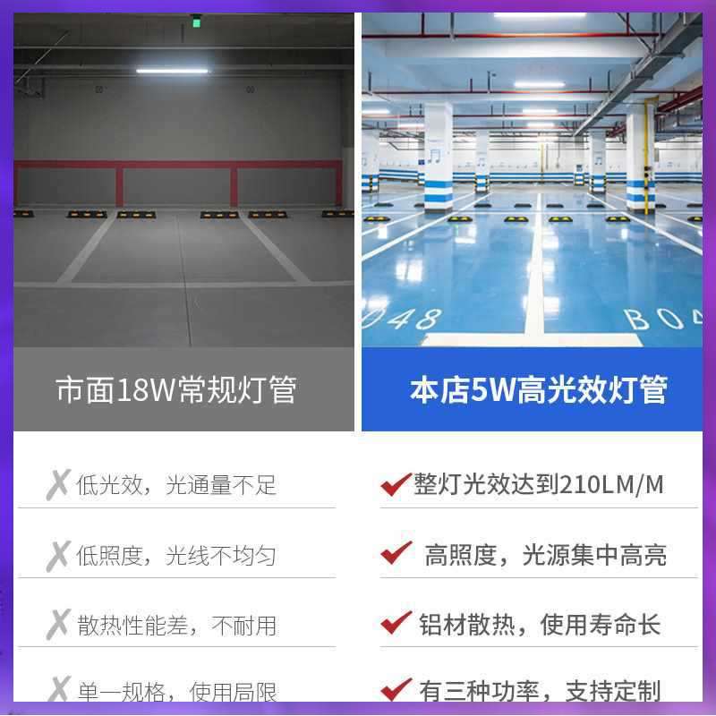 ◇高光效T8灯管10W日光灯管超市商场车库停车场led节能灯管