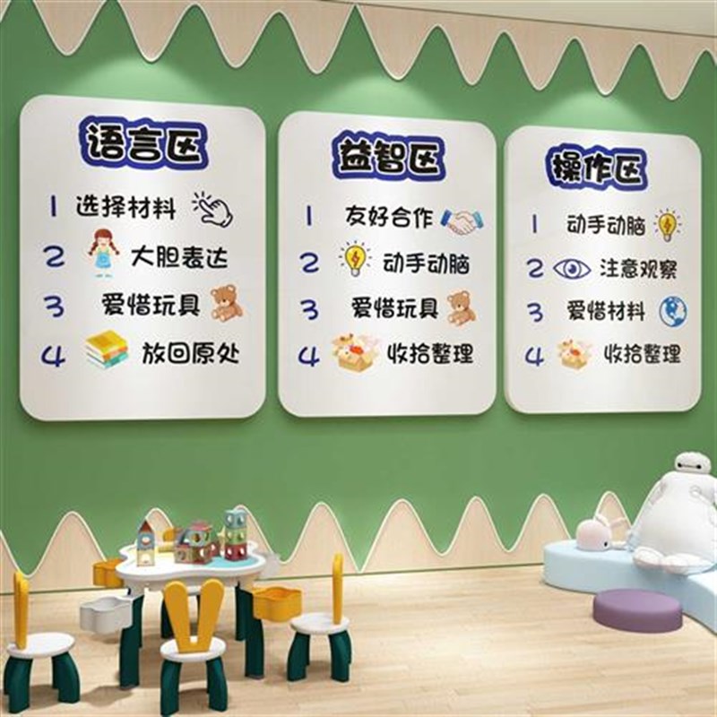 幼儿园区域角规则标识牌环创主题半成品布置材料教室墙面装饰文化
