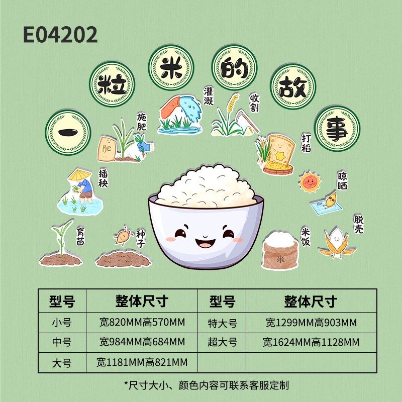 幼儿园大厅一粒米的故事环创主题走廊食堂文化墙面装饰布置贴挂画,家居饰品,文化墙贴,淘宝优惠券,粉丝福利购,淘宝优惠卷