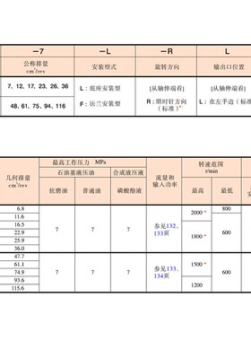 仙居永灵泵YONGLING 50T-39 36 30 25 23 20 17 14 12 10 8 7 4-1