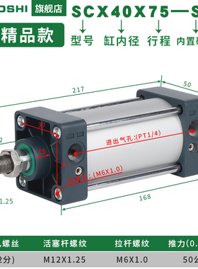 EU型SC标准气缸SC40*25/50/75/100/125/150/175/200/250/300/400