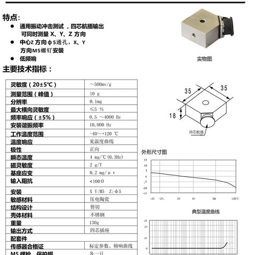 振臣ZC1002LS ICP/IEPE250g三轴加速度传感器 三向加速度传感器
