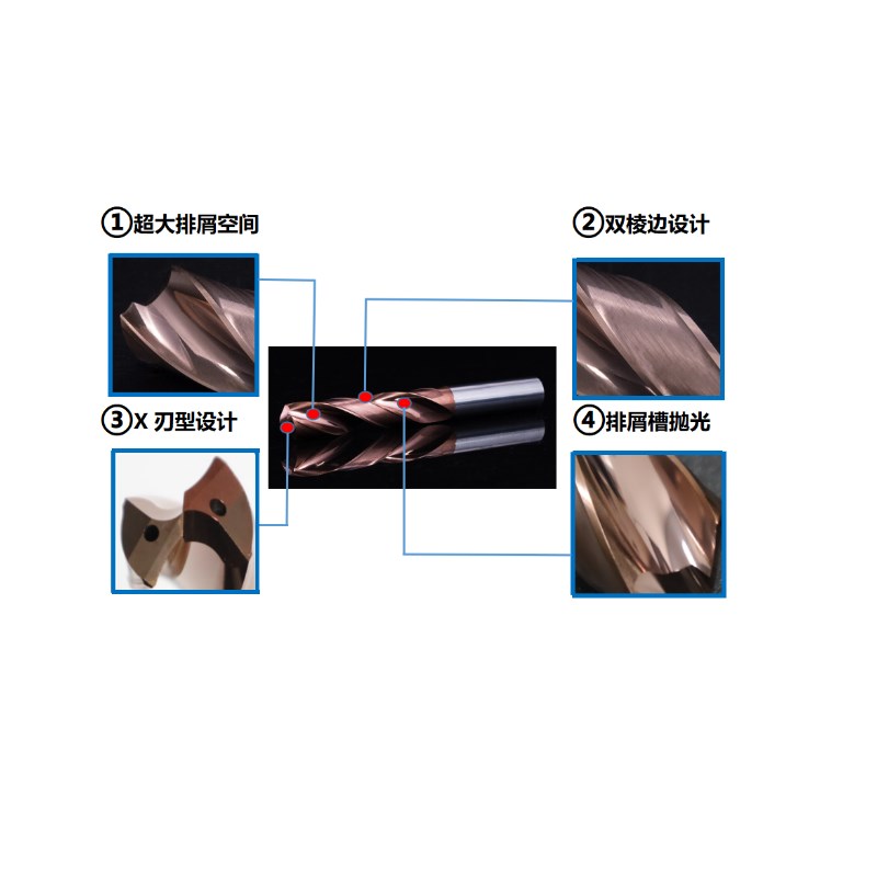 AHNO阿诺SPX 3D 5D 8D倍径钨钢硬质合金内冷钻外冷定柄钻头出水
