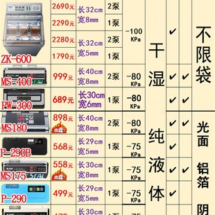 机商用食品压缩全自动封包机小型封口机塑料 青叶家用抽真空机包装