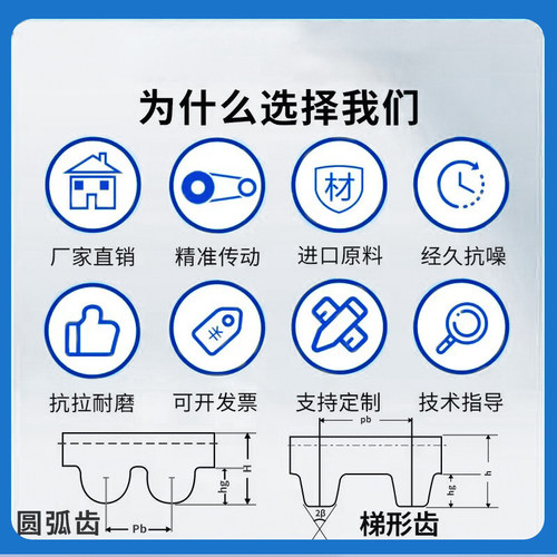 橡胶同步带870H/875H/880H/890H/895H/900H/905H/910H 传动皮带