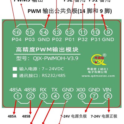 路纳秒N发生器 W输出驱动模块 相差分正交 串口 通讯