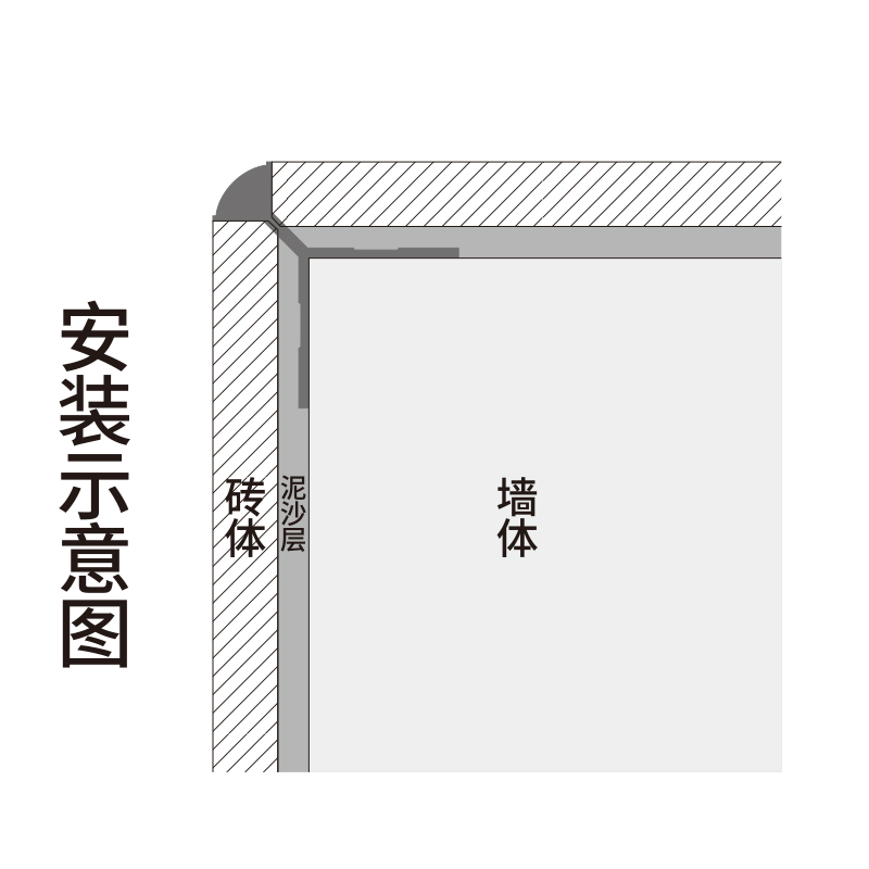 铝合金收口条阳角收边条墙砖转角包边护角瓷砖固定Y字型阴阳角线