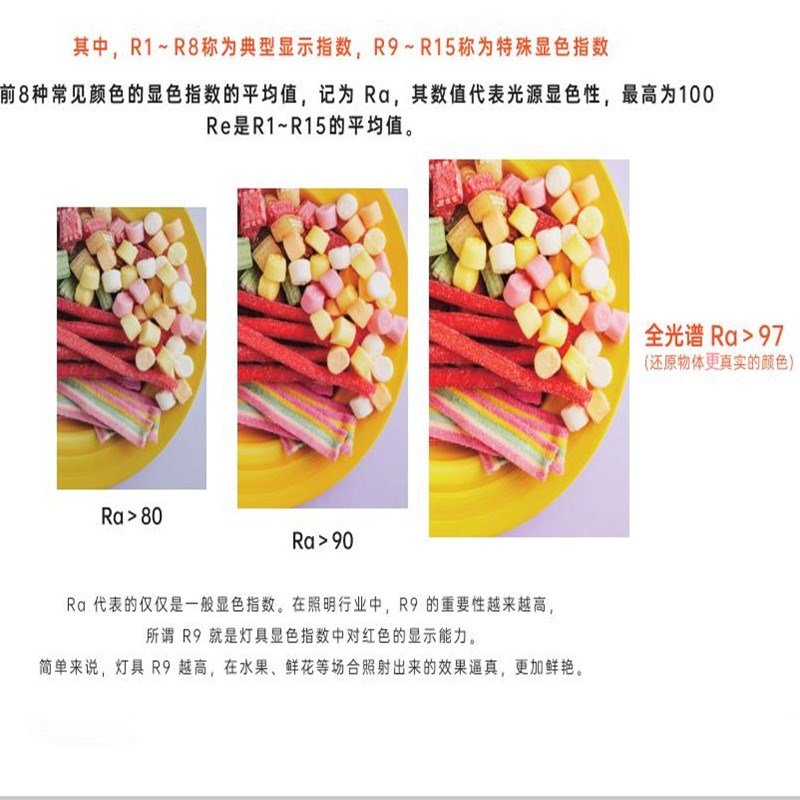 低压2V全光谱led灯带R97高显裸板自粘柜台线形灯2氛围线性灯