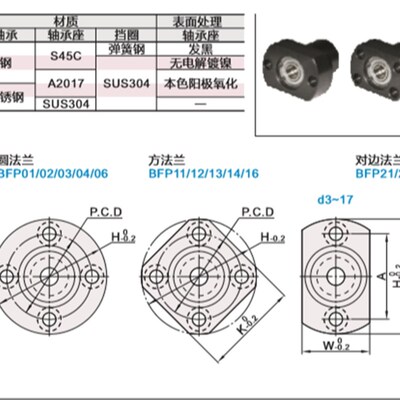 双轴承法兰型带座轴承BFP02 03 04 06- 628 6900 6000zz-25 35 40
