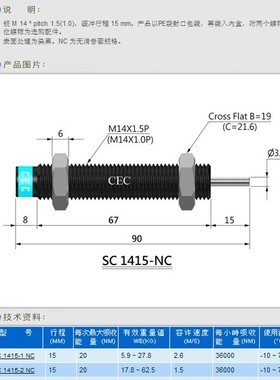 现货*供应台湾CEC油压缓冲器 SC1415-2 全新正品
