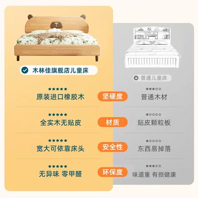 全实木儿童床男孩女孩公主床1米5儿童房I卧室床小孩1米2单人实木