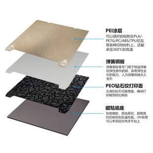 Ender End K1pei板PEI磁吸磁钢膜3d打印机平台磁性贴膜