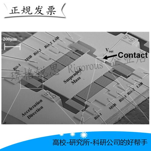 微流控芯片微纳器件科研代加工微纳器件加工MEMS离子束刻蚀技术