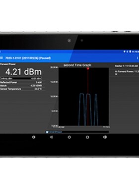 Bird鸟牌5000NG数字射频功率计正反向功率驻波比测试代替5000XT