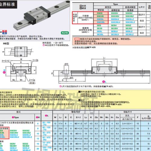 国产微型直线导轨SSEB/SEBZ20-100/160/220/280/340/400/标准滑块