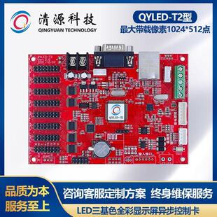 环境监测数采仪HJ212组态王Modbus二次开发LED全彩显示屏控制卡