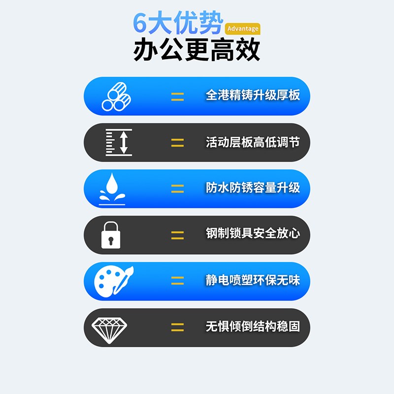 整体五节钢制铁皮文件柜办公室资料档案凭K证储物书柜带锁工具矮