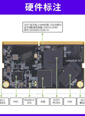野火鲁班猫1金手指商业级RK3566核心板人工智能AI Linux 安卓主板