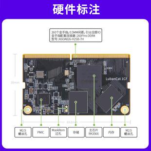 野火鲁班猫1金手指商业级RK3566核心板人工智能AI Linux 安卓主板