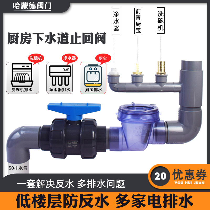 厨房下水道止回阀多排水三通下水管道止逆阀化妆室防反水止水阀50