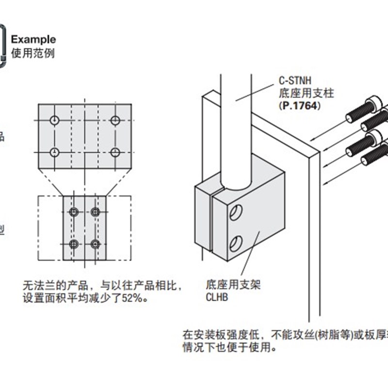 底座用支架 无法兰型紧凑型导向轴支座紧凑型光轴支撑座侧面安装