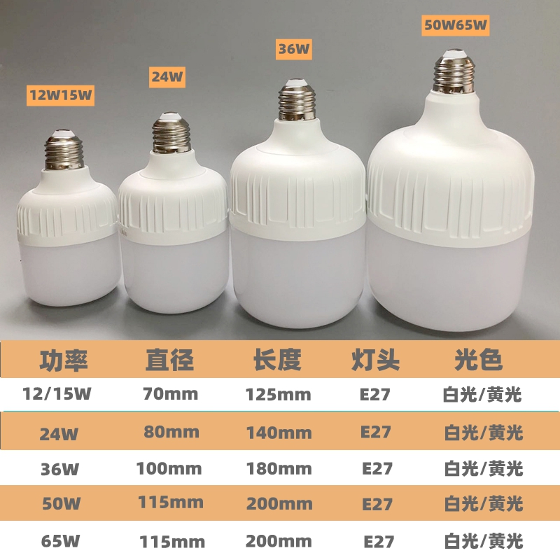 AC12V36V24V 伏交直流低压LED节能灯泡工地矿井用船用E27螺口127V