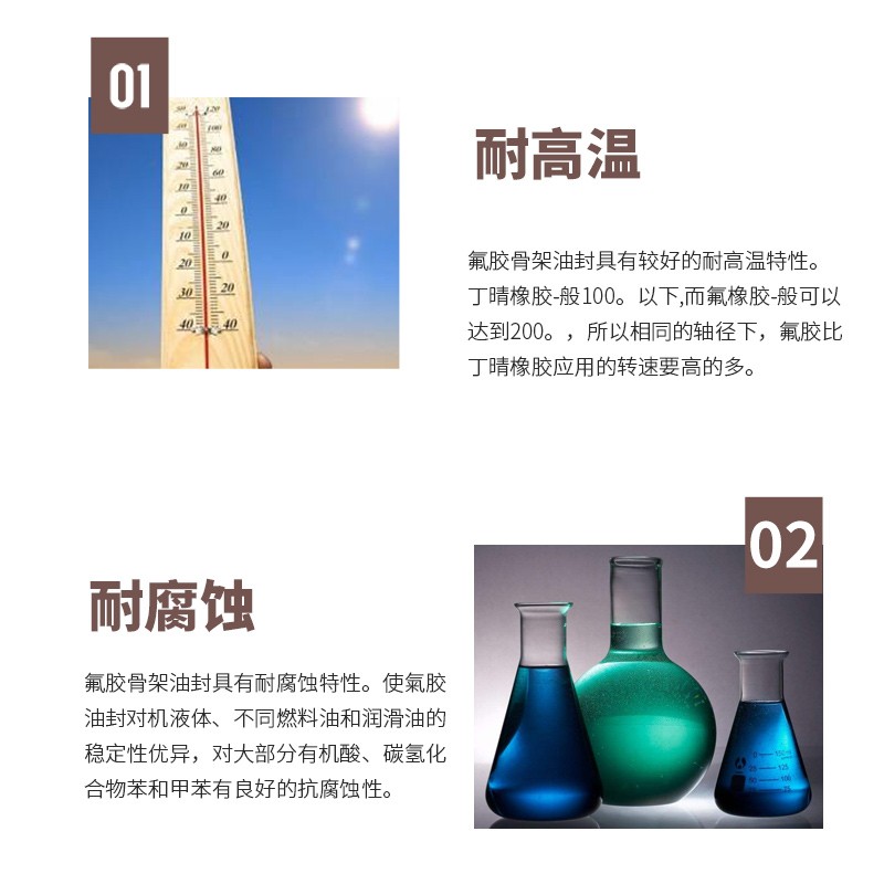 风冷柴油发电机配件170/178/186F/188曲轴油封 箱体油封 边盖油封