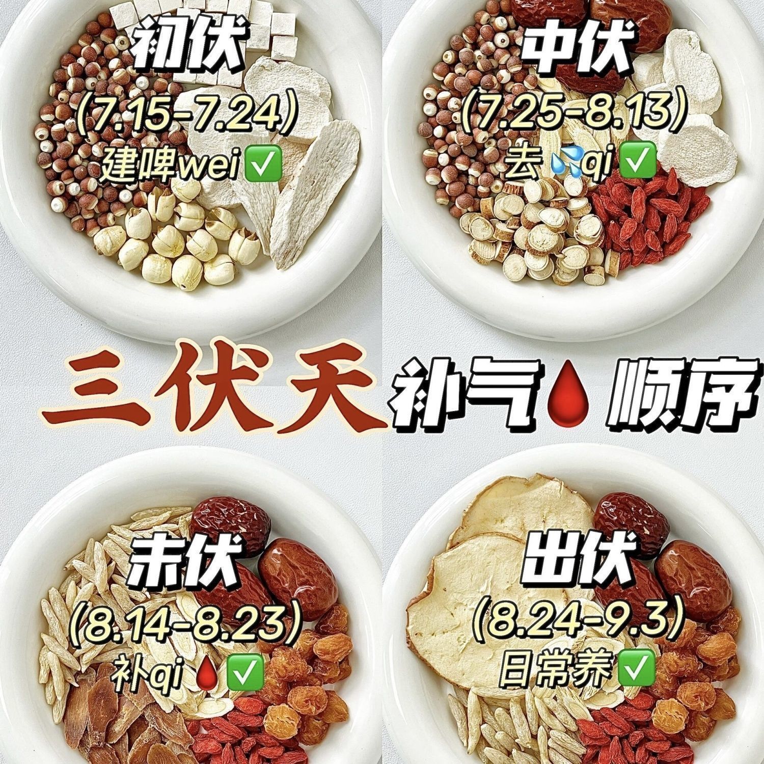 徽继堂三伏补气血山药莲子健脾无花果芡实祛湿黄芪女生喝养生茶