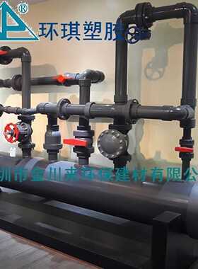 环琪 DN65 UPVC给排水管 灰色耐酸碱75MM PN10 PN16 PVC-U化工管