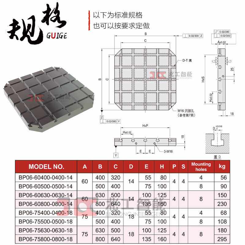 铸铁平台t形槽平台平板量具机床铸件自家铸造有毛坯件1现货小尺寸